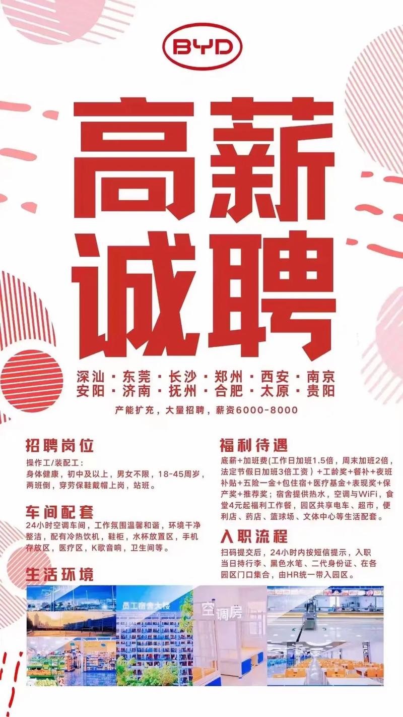 SAP BYD招聘门槛高吗？薪资和发展如何？-图2
