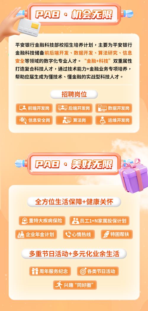 Virtu Financial招聘有何新动向？-图3