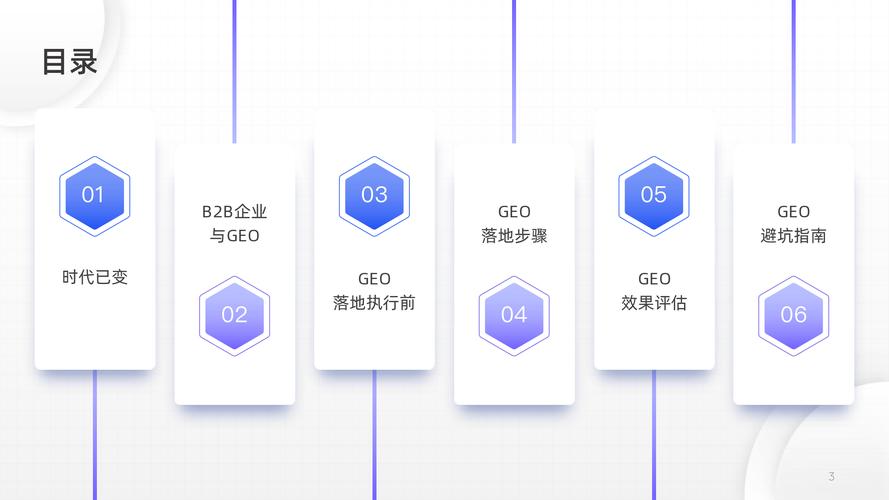 B2B网站优化关键点有哪些？-图2