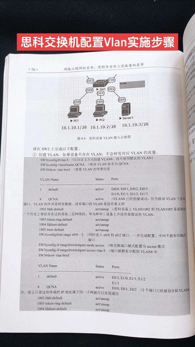 Cisco宽带命令有哪些常用操作？-图1