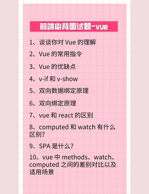 Vue招聘条件有哪些核心要求？-图1