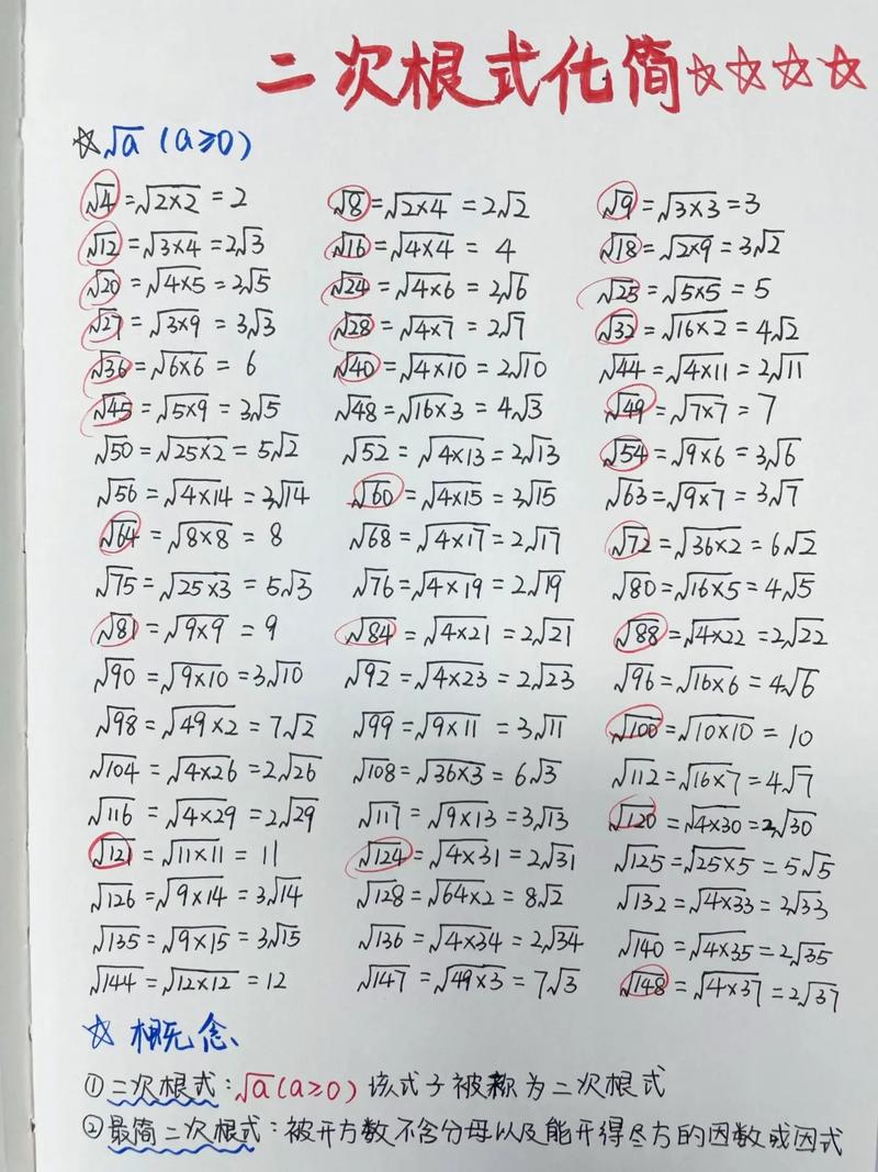 二次根式简便开方法有哪些技巧？-图1