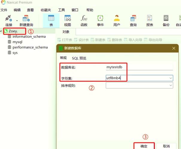 建网站数据库的关键步骤和核心要点是什么？-图1