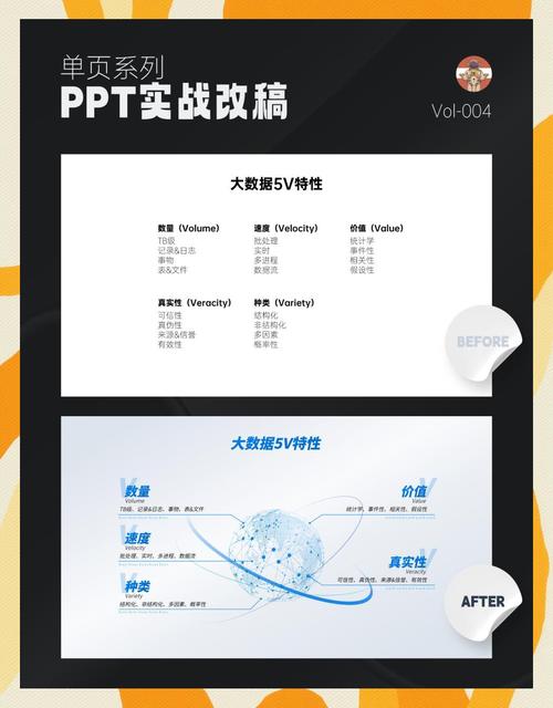 如何让页面设计生动有活力？-图1