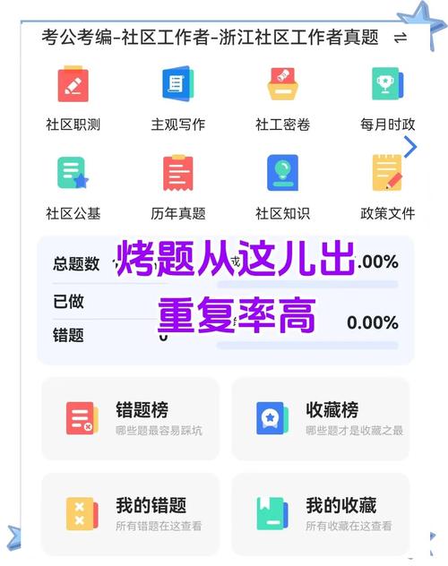 PHP社区招聘，人才需求与岗位匹配度如何？-图2