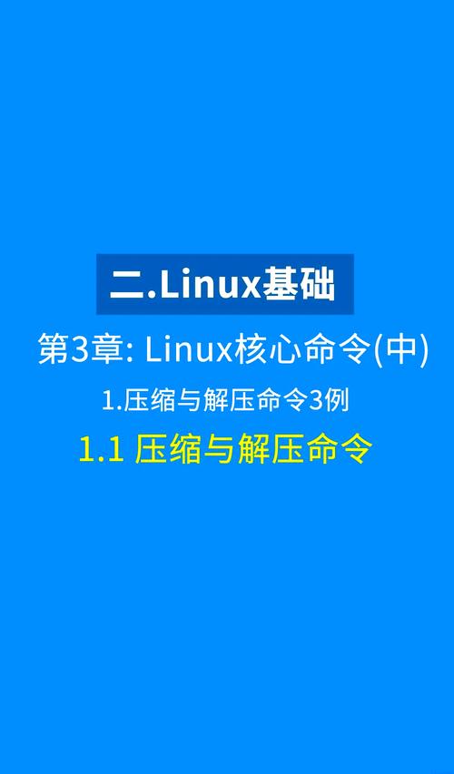Linux压缩命令有哪些常用选项？-图2