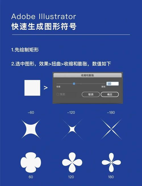 AI如何自定义图案填充？-图1