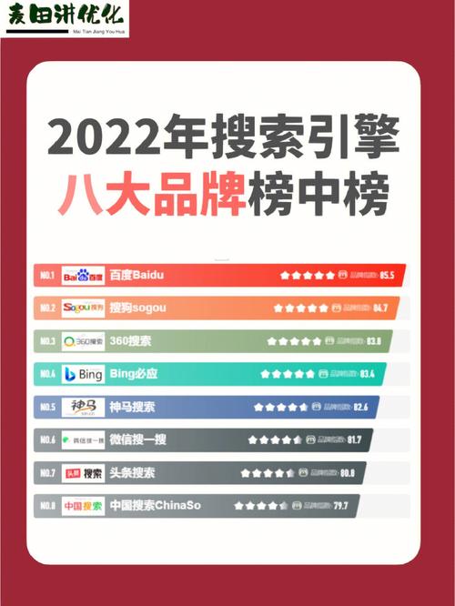 搜索引擎排名的核心逻辑是什么？-图1