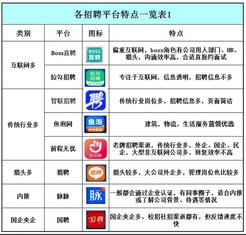招聘发帖软件，能自动发帖吗？-图3