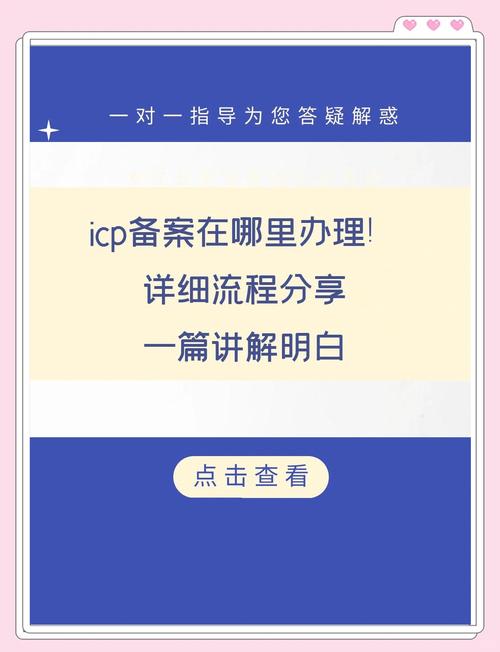 百度ICP备案流程是怎样的？-图3
