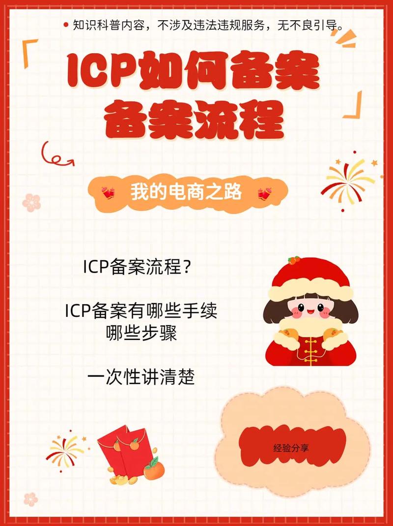 百度ICP备案流程是怎样的？-图2