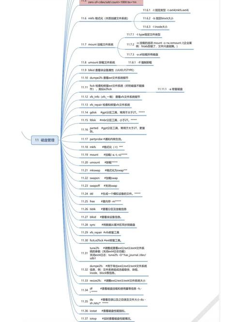 Linux rf命令功能与使用方法是什么？-图1