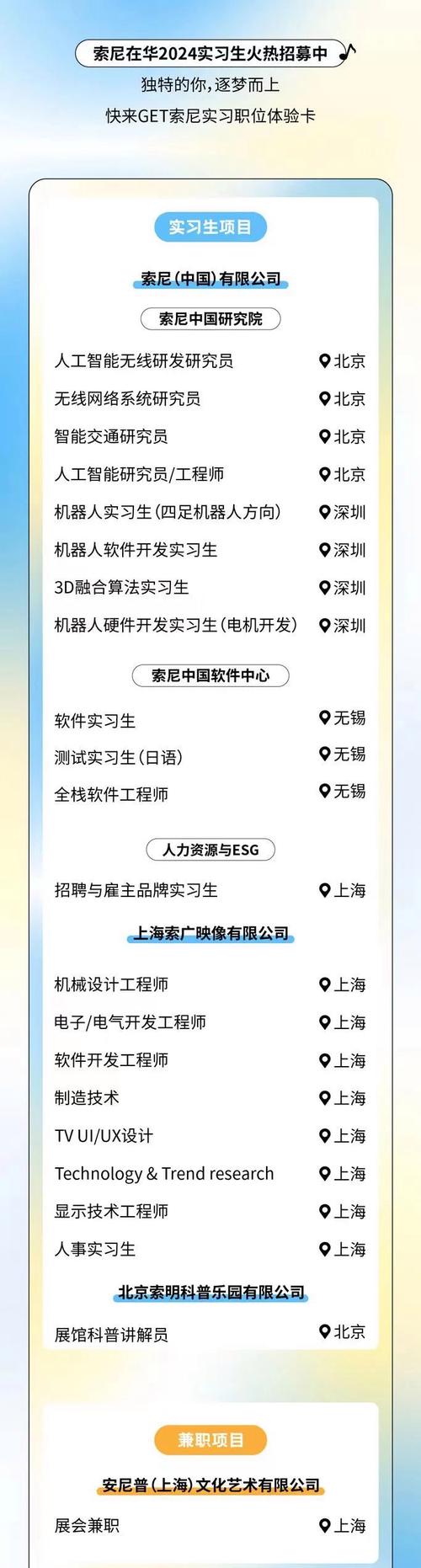 索尼东莞招聘，哪些岗位在招？-图1