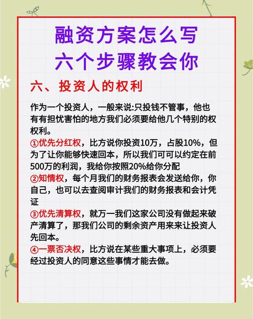 融资后网络营销怎么做？-图1