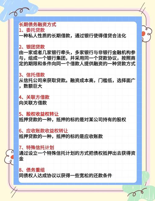 融资后网络营销怎么做？-图2