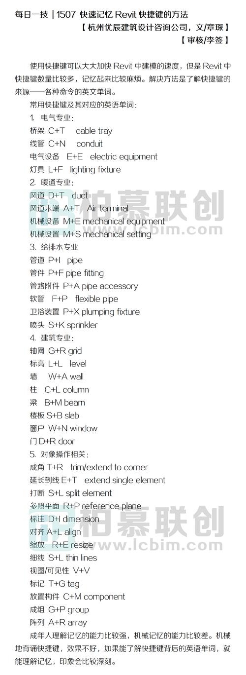 Revit缩放命令怎么用？快捷键是什么？-图1