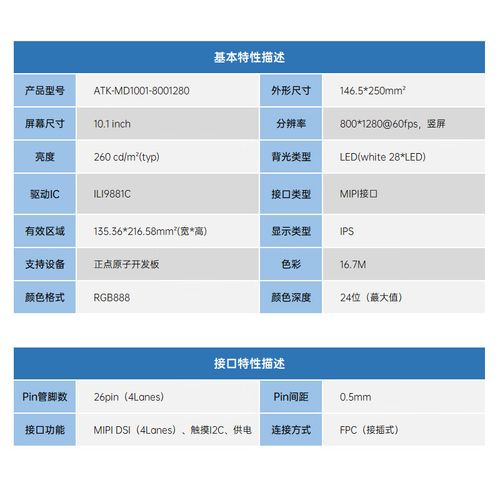 MIPI LCD命令如何正确配置与使用？-图3