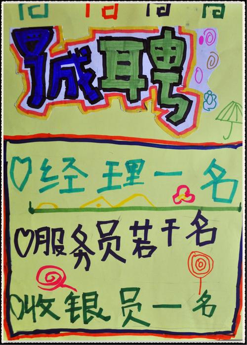2020涂鸦招聘，岗位要求与薪资如何？-图3