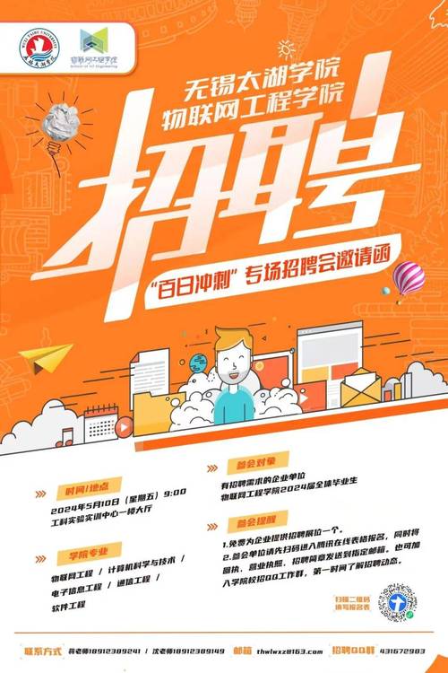 Smart More招聘，寻找怎样的人才？-图3