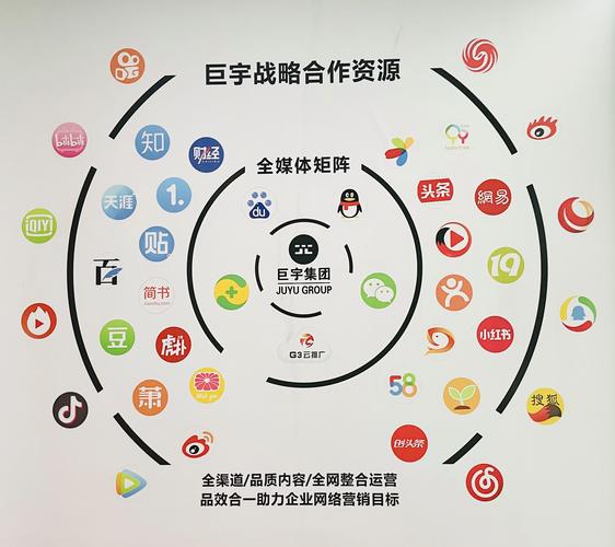 互联网企业如何更好实现可持续发展？-图2