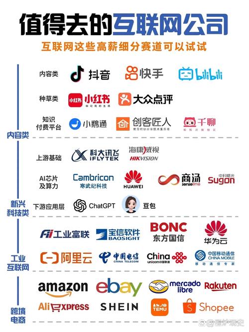 互联网企业如何更好实现可持续发展？-图1