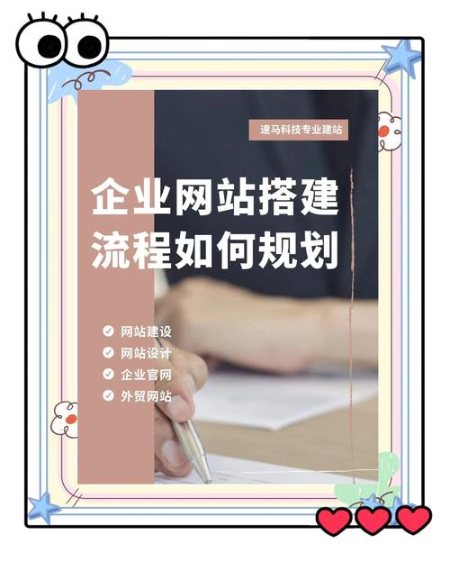 如何高效为公司搭建营销网站？-图2