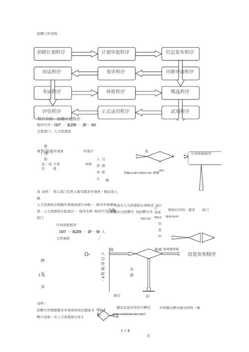 招聘Word教程？学完能快速上手吗？-图1