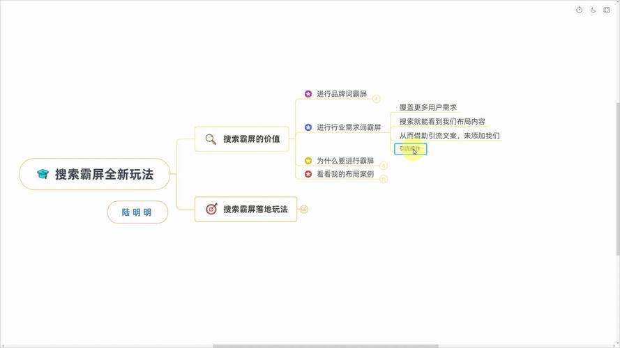 百度霸屏怎么做？技巧与风险有哪些？-图2