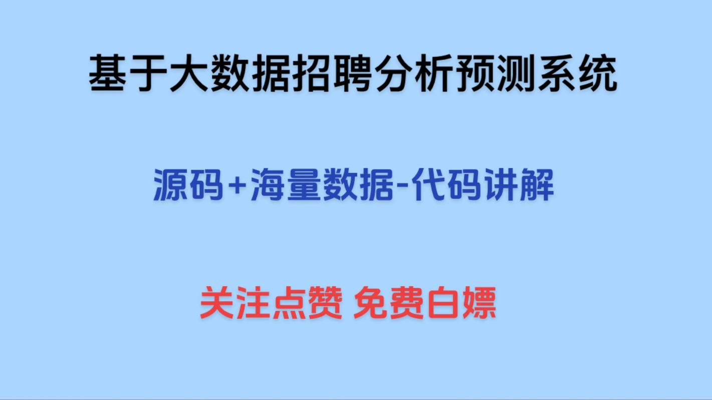 海外Python招聘门槛有多高？-图2