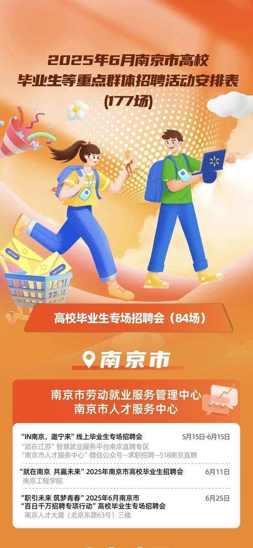 南京ASIC招聘有哪些岗位要求？-图2