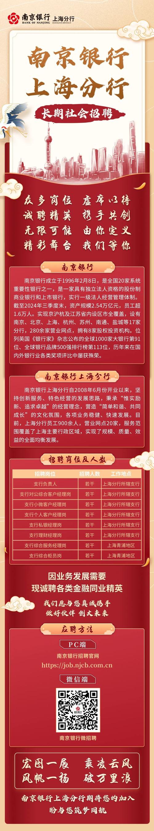 南京ASIC招聘有哪些岗位要求？-图3