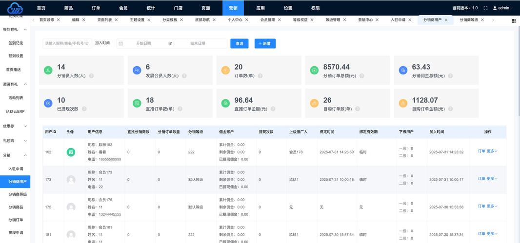 更换域名分销商，步骤和注意事项有哪些？-图2