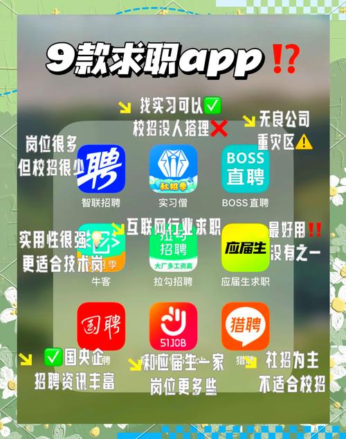 应届招聘app靠谱吗？求职机会多吗？-图1