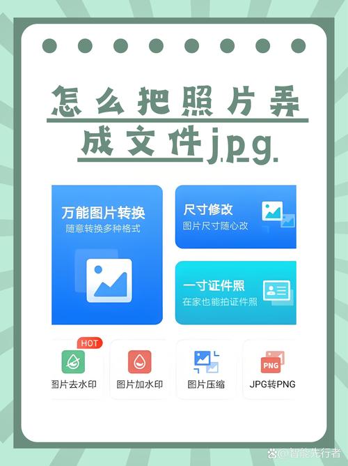 PS图片作品如何转为代码？-图1