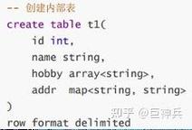HQL命令有哪些常用语法与使用场景？-图2