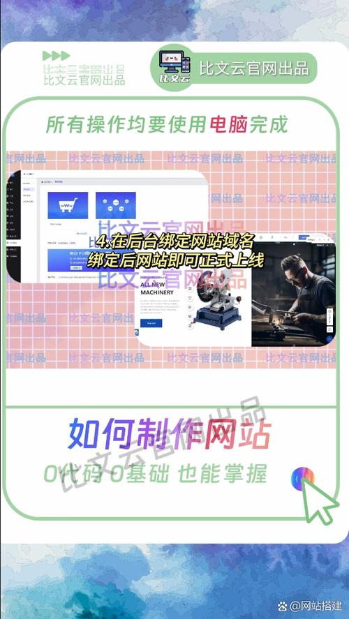 企业网站如何提升易访问性？-图2