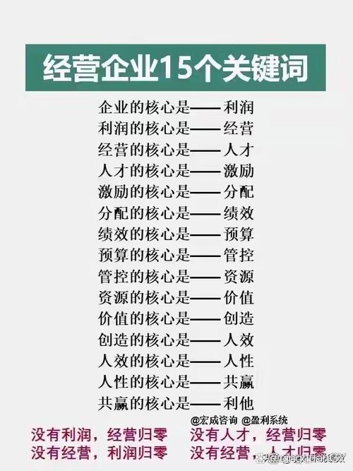 企业如何高效设立关键字？-图2