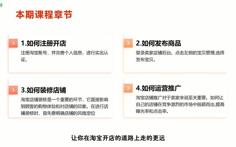 淘宝网站如何从零开始搭建？-图1