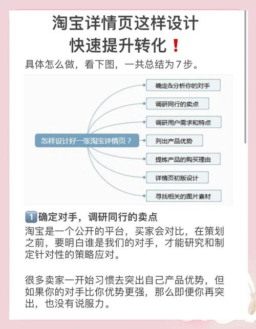 淘宝网站如何从零开始搭建？-图2