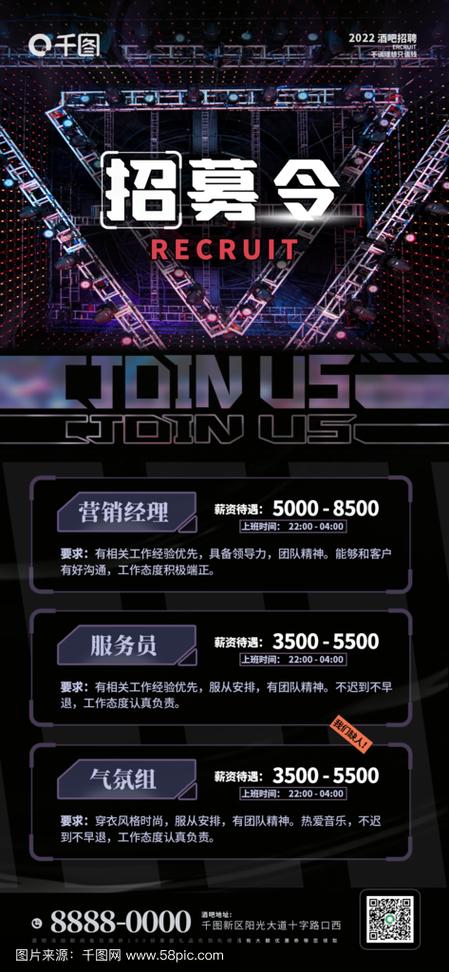 代码潮招聘，岗位需求与薪资如何？-图2