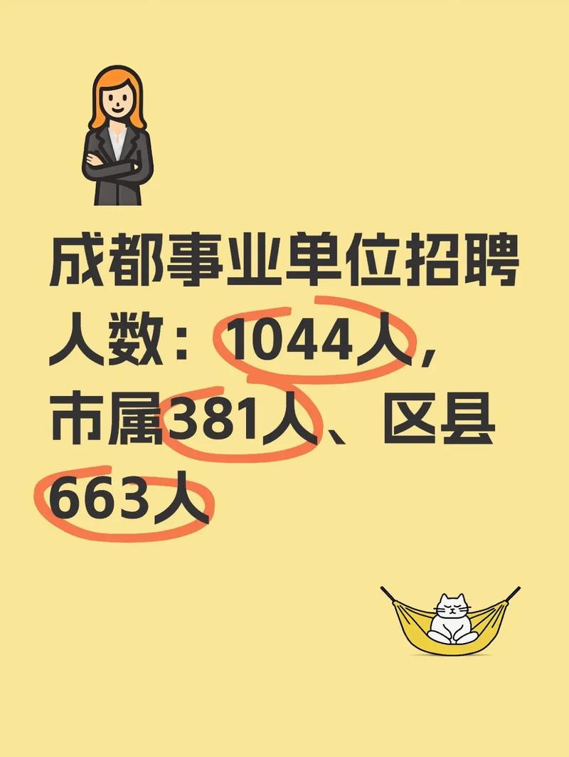 成都sowhat招聘什么岗位?要求多少?-图2 成都sowhat招聘什么岗位?要求多少?-图2