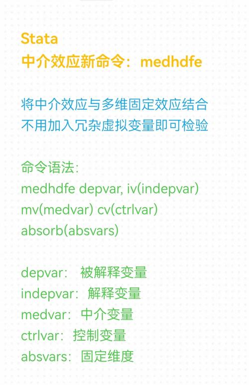 新命令是什么？为何发布？-图1