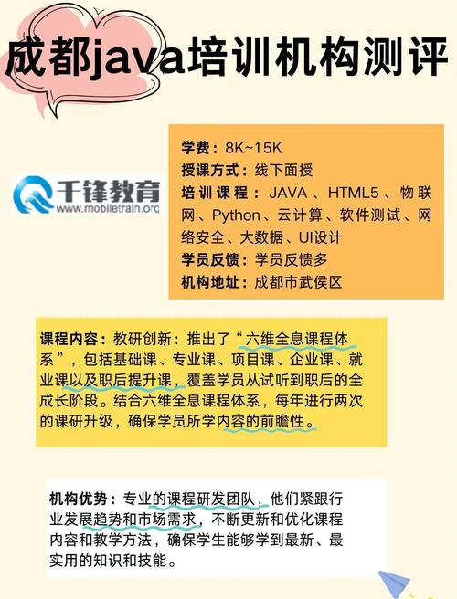 Java私塾招聘，要求有哪些？-图1