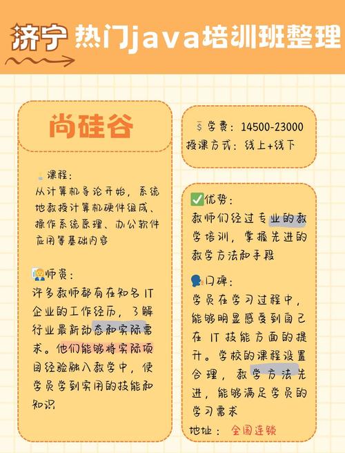 Java私塾招聘，要求有哪些？-图3