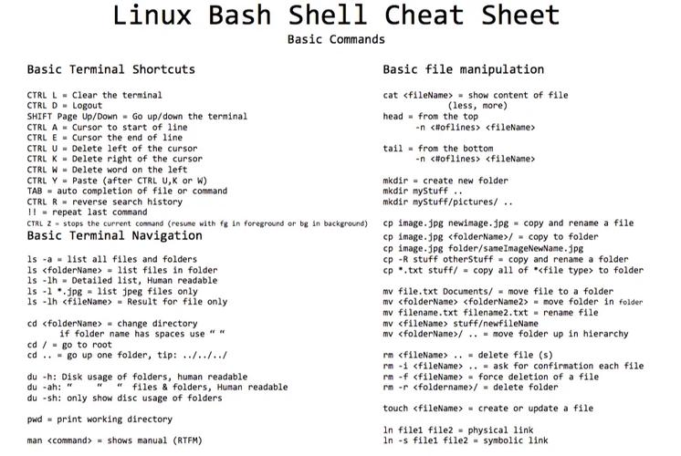 Linux shell命令有哪些常用技巧？-图1
