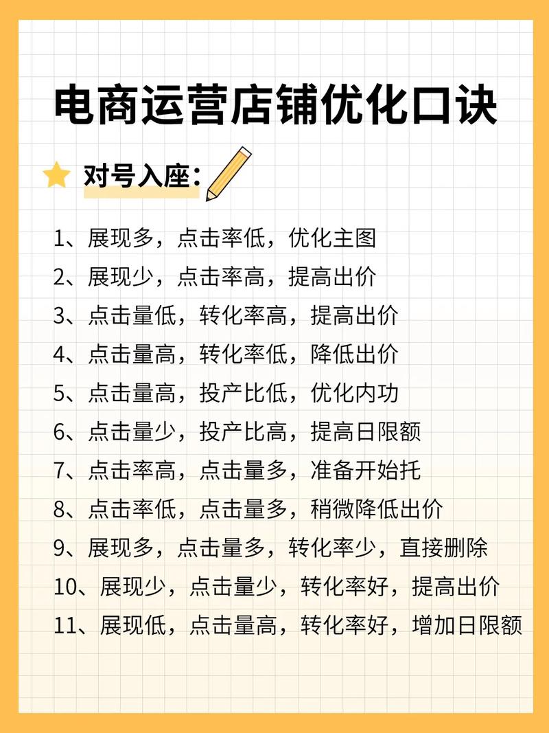 微店商品优化，核心技巧是什么？-图1