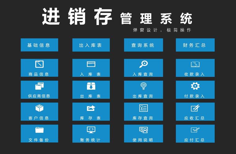 ASP模板如何继承数据库？-图2