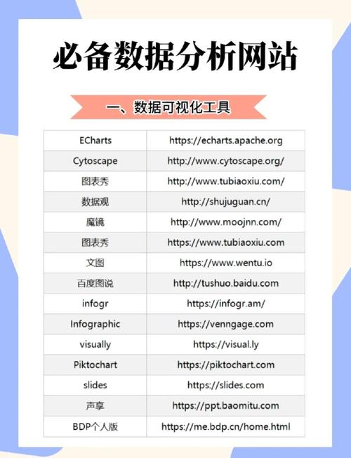 如何快速识别网站数据库类型？-图1