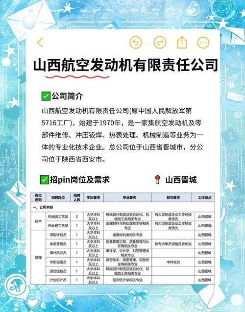 上机题招聘如何高效筛选合适人才？-图1