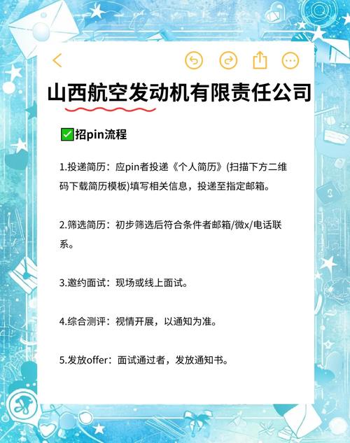 上机题招聘如何高效筛选合适人才？-图2